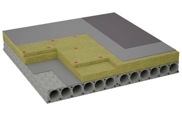 considerations of Haselbech flat roofing insulation